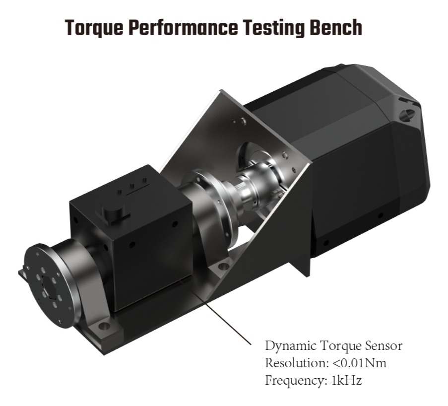 Conspit Ares 12nm Bázis(CDR)
