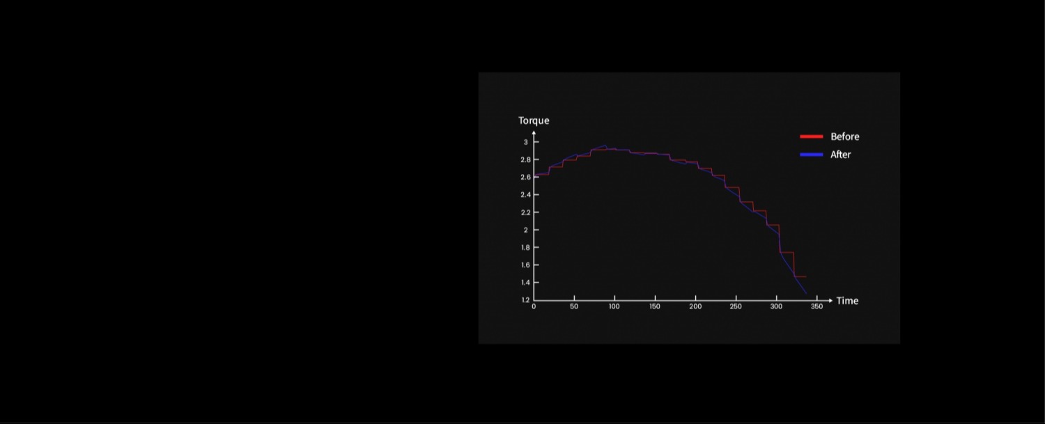 Moza R21 Ultra Kormánybázis
