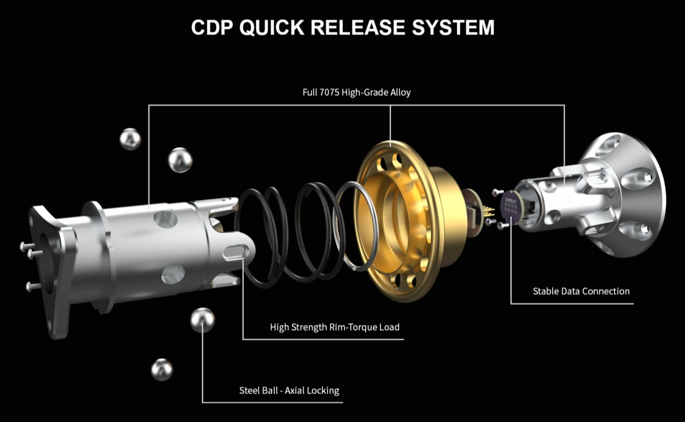 Conspit 290 GP kormánykerék