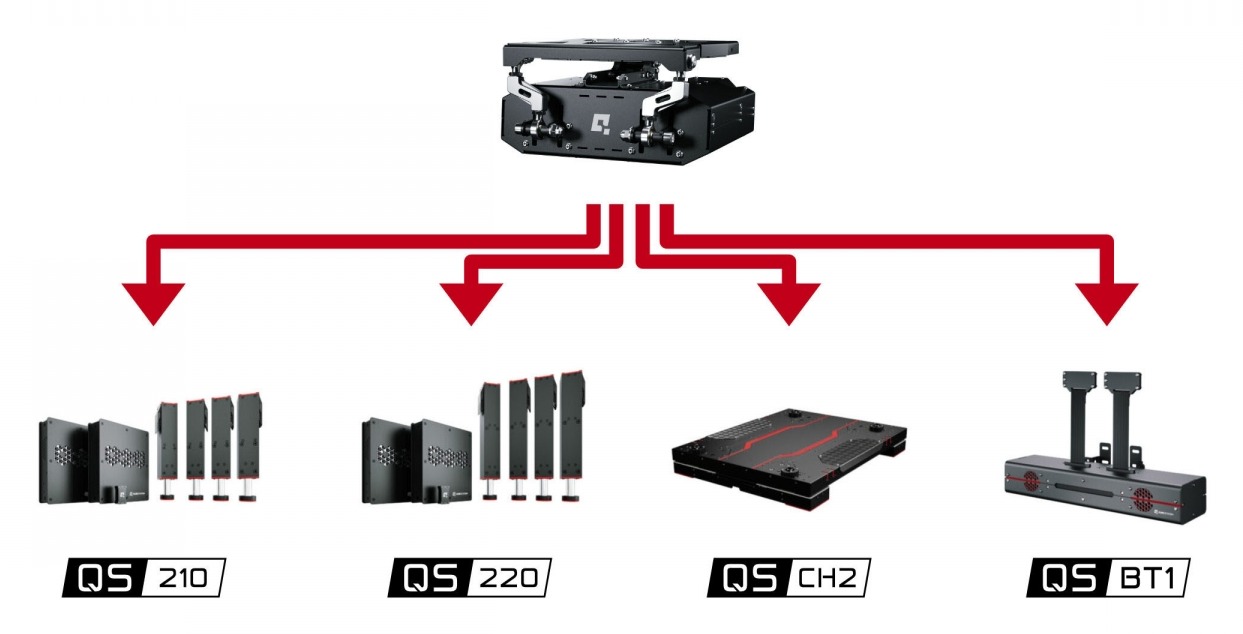 Qubicsystem QS-H13 Ülésmozgató(2DOF)