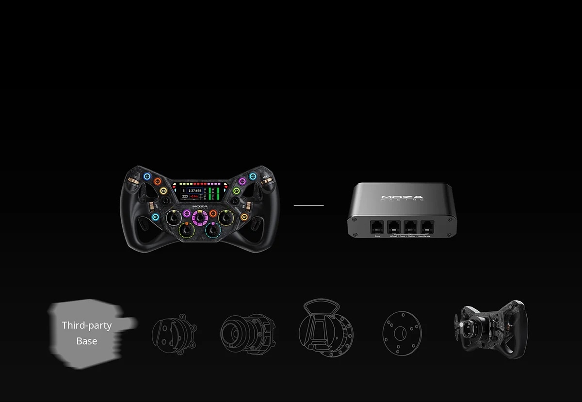 Moza KS PRO Kormánykerék